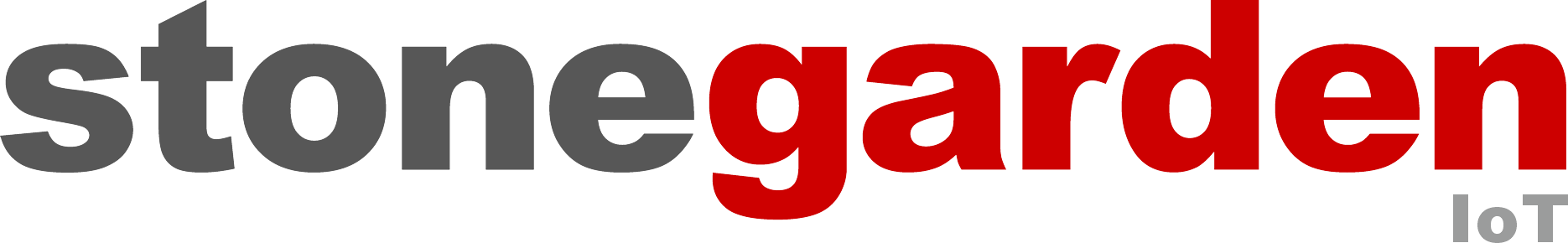 Lorum ipsum dolar test 123 test 123